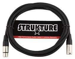 Strukture PRO10M7
